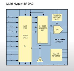 2012年度电子产品世界编辑推荐奖 引领科技消费新风尚